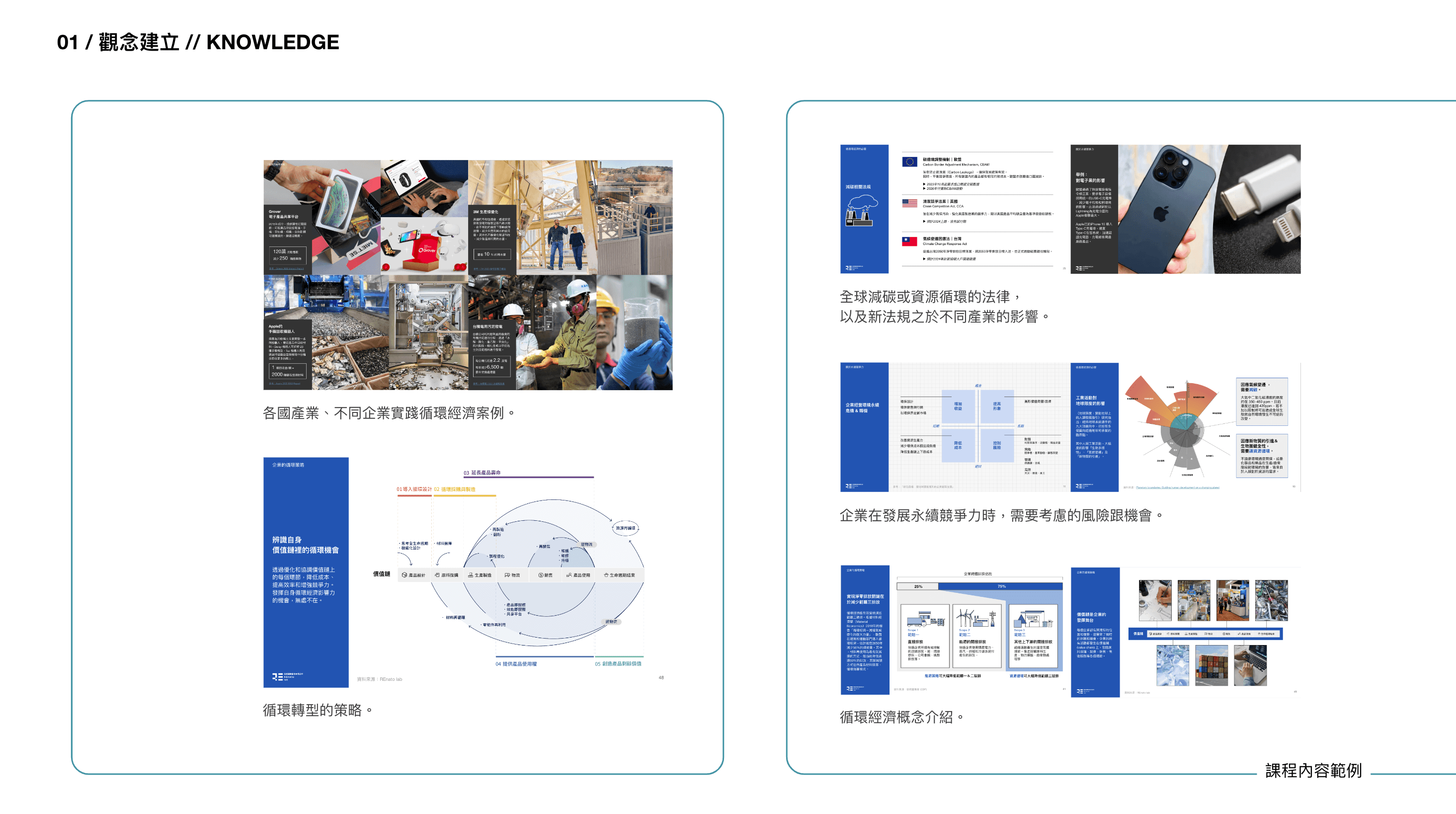 透過理論與實務相互對照，奠定知識基礎。