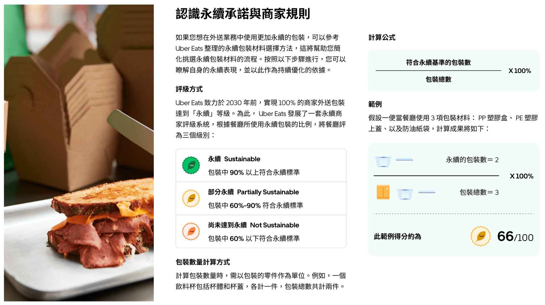 Uber Eats的永續商家評級系統